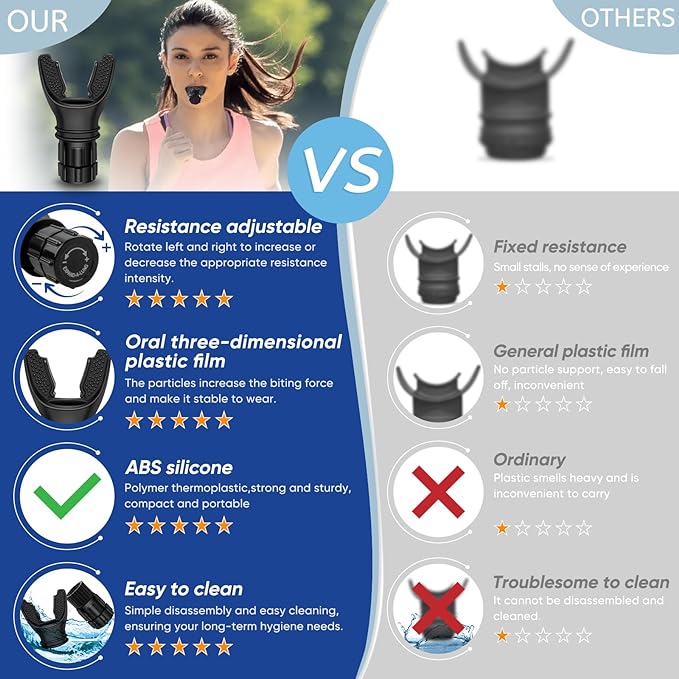 FlexBreath™ Respirator Trainer