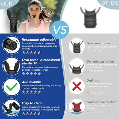 FlexBreath™ Respirator Trainer