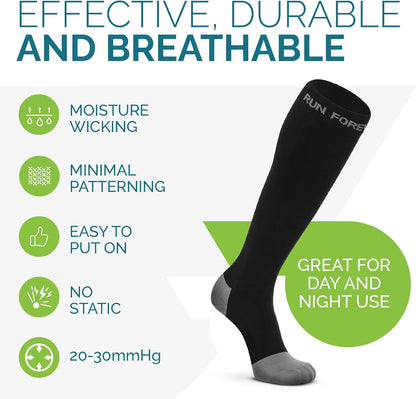 Compression Socks for Men & Women 20-30Mmhg Medical Grade Graduated Stockings