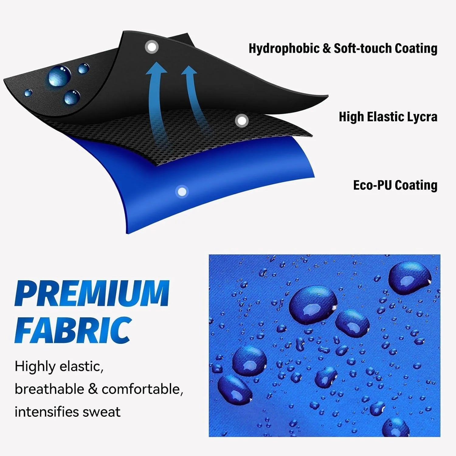 Flexory™ Sauna Suit – Women’s Edition